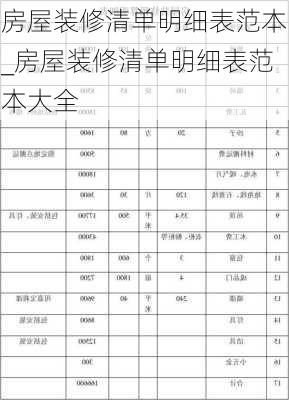 房屋裝修清單明細表范本_房屋裝修清單明細表范本大全