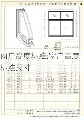 窗戶高度標(biāo)準(zhǔn),窗戶高度標(biāo)準(zhǔn)尺寸