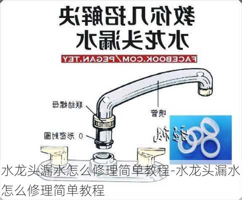 水龍頭漏水怎么修理簡單教程-水龍頭漏水怎么修理簡單教程