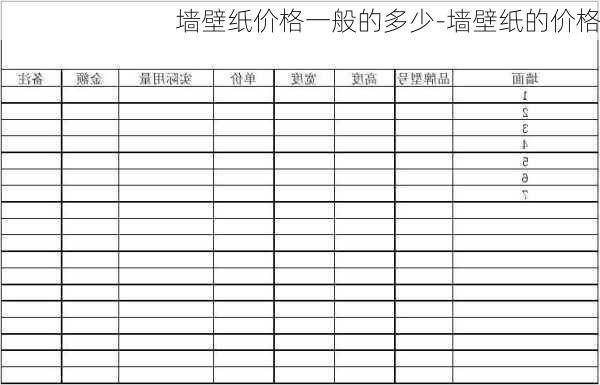 墻壁紙價格一般的多少-墻壁紙的價格