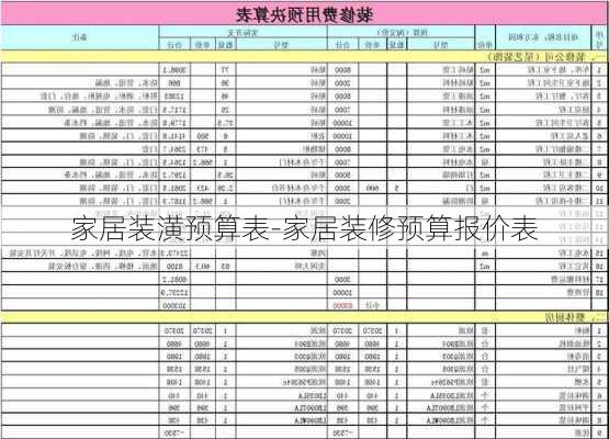 家居裝潢預(yù)算表-家居裝修預(yù)算報(bào)價(jià)表