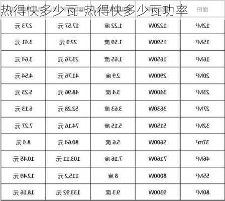 熱得快多少瓦-熱得快多少瓦功率