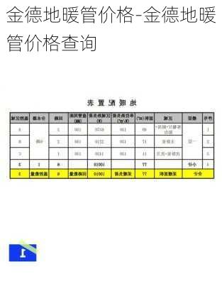 金德地暖管價(jià)格-金德地暖管價(jià)格查詢