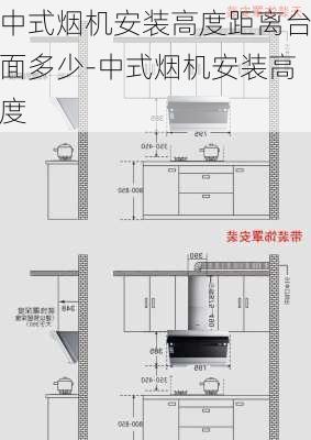 中式煙機安裝高度距離臺面多少-中式煙機安裝高度