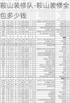 鞍山裝修隊(duì)-鞍山裝修全包多少錢