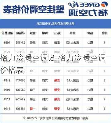 格力冷暖空調l8-格力冷暖空調價格表