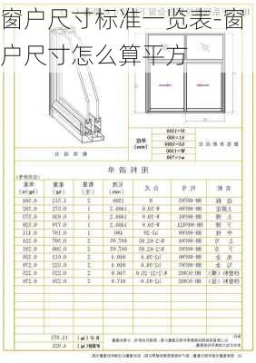 窗戶尺寸標(biāo)準(zhǔn)一覽表-窗戶尺寸怎么算平方