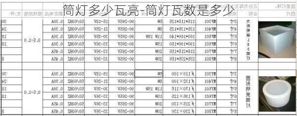 筒燈多少瓦亮-筒燈瓦數(shù)是多少