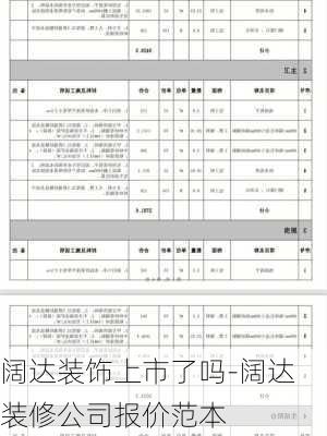 闊達裝飾上市了嗎-闊達裝修公司報價范本