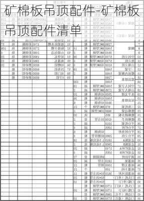 礦棉板吊頂配件-礦棉板吊頂配件清單