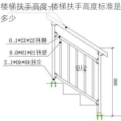 樓梯扶手高度-樓梯扶手高度標(biāo)準(zhǔn)是多少