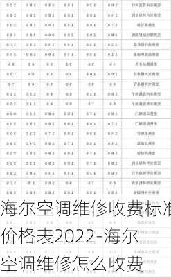 海爾空調(diào)維修收費(fèi)標(biāo)準(zhǔn)價(jià)格表2022-海爾空調(diào)維修怎么收費(fèi)