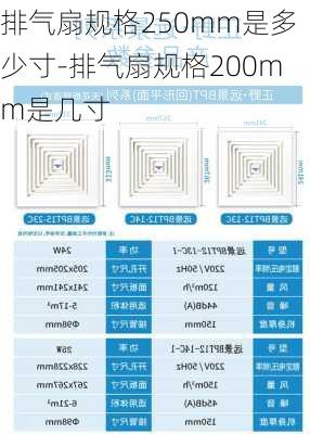 排氣扇規(guī)格250mm是多少寸-排氣扇規(guī)格200mm是幾寸