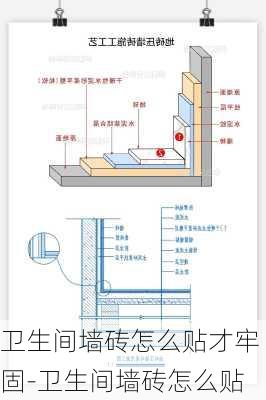 衛(wèi)生間墻磚怎么貼才牢固-衛(wèi)生間墻磚怎么貼