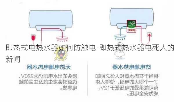 即熱式電熱水器如何防觸電-即熱式熱水器電死人的新聞