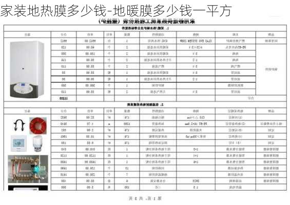 家裝地?zé)崮ざ嗌馘X-地暖膜多少錢一平方