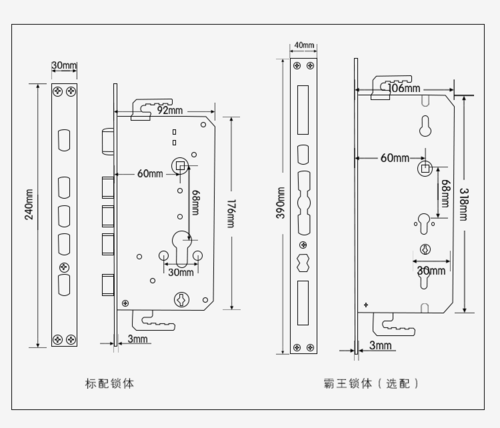 防盜門鎖芯的規(guī)格-防盜門標準鎖芯尺寸