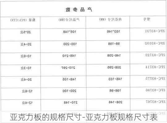 亞克力板的規(guī)格尺寸-亞克力板規(guī)格尺寸表