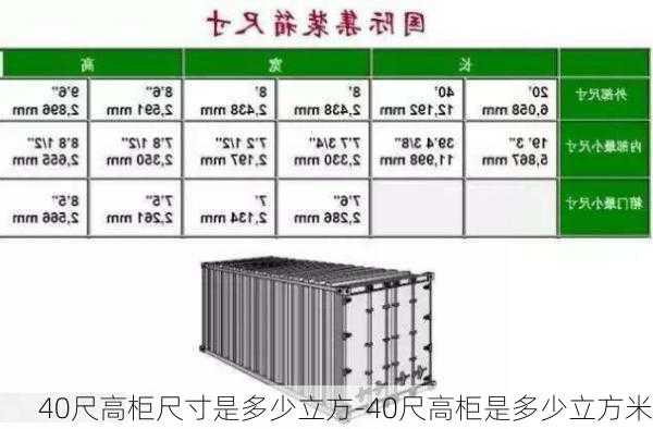 40尺高柜尺寸是多少立方-40尺高柜是多少立方米