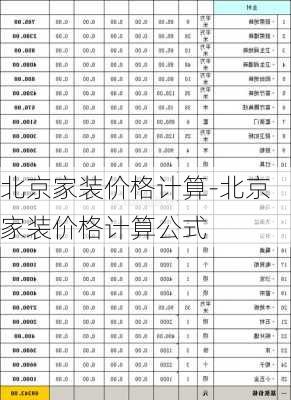 北京家裝價格計算-北京家裝價格計算公式