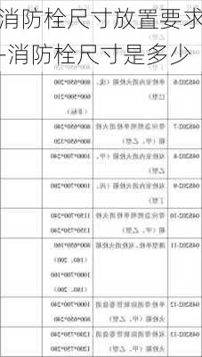 消防栓尺寸放置要求-消防栓尺寸是多少