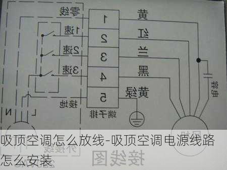 吸頂空調(diào)怎么放線-吸頂空調(diào)電源線路怎么安裝