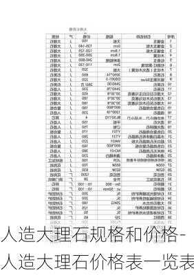 人造大理石規(guī)格和價(jià)格-人造大理石價(jià)格表一覽表