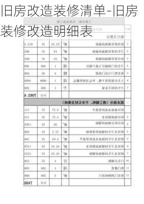 舊房改造裝修清單-舊房裝修改造明細表