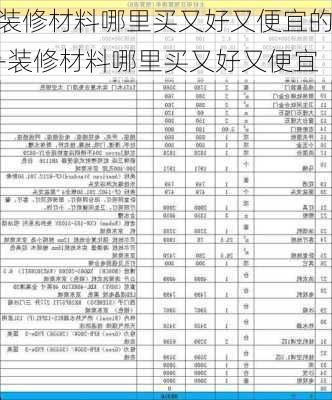 裝修材料哪里買又好又便宜的-裝修材料哪里買又好又便宜