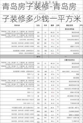 青島房子裝修-青島房子裝修多少錢一平方米