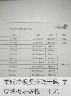 集成墻板多少錢一噸-集成墻板好多錢一平米