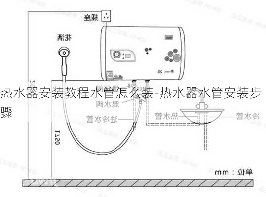 熱水器安裝教程水管怎么裝-熱水器水管安裝步驟