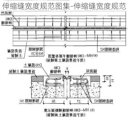 伸縮縫寬度規(guī)范圖集-伸縮縫寬度規(guī)范