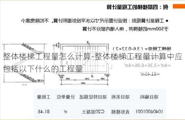 整體樓梯工程量怎么計(jì)算-整體樓梯工程量計(jì)算中應(yīng)包括以下什么的工程量