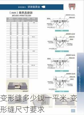 變形縫多少錢一平米-變形縫尺寸要求