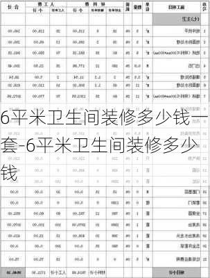 6平米衛(wèi)生間裝修多少錢一套-6平米衛(wèi)生間裝修多少錢