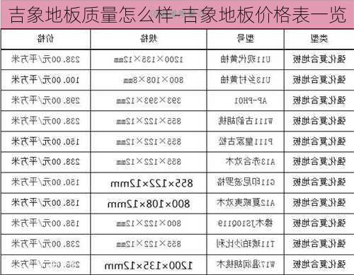 吉象地板質(zhì)量怎么樣-吉象地板價(jià)格表一覽