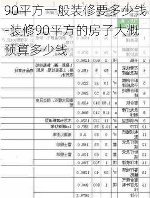 90平方一般裝修要多少錢-裝修90平方的房子大概預(yù)算多少錢