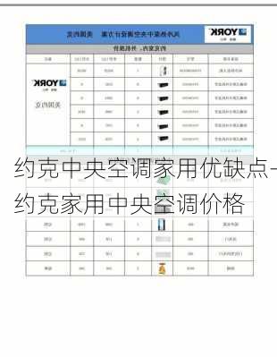 約克中央空調(diào)家用優(yōu)缺點(diǎn)-約克家用中央空調(diào)價格