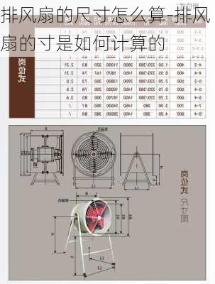 排風(fēng)扇的尺寸怎么算-排風(fēng)扇的寸是如何計(jì)算的