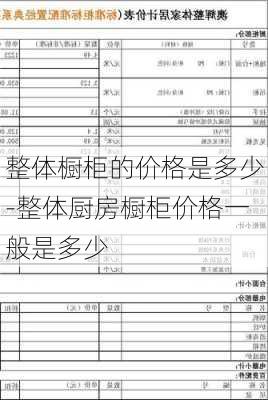 整體櫥柜的價格是多少-整體廚房櫥柜價格一般是多少