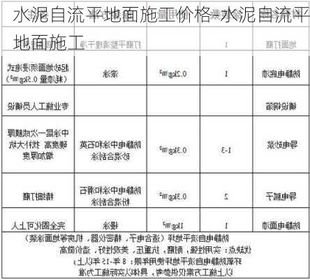 水泥自流平地面施工價(jià)格-水泥自流平地面施工