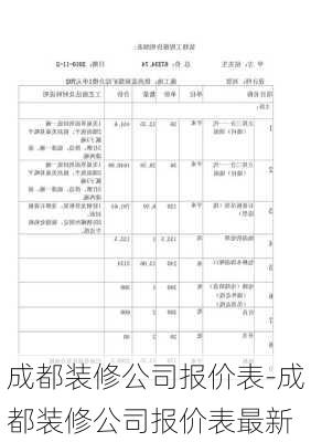 成都裝修公司報價表-成都裝修公司報價表最新