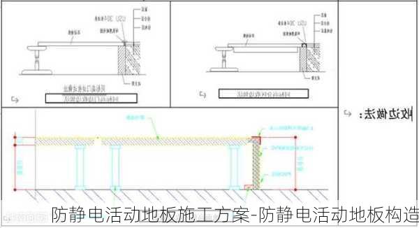 防靜電活動(dòng)地板施工方案-防靜電活動(dòng)地板構(gòu)造