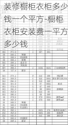 裝修櫥柜衣柜多少錢(qián)一個(gè)平方-櫥柜衣柜安裝費(fèi)一平方多少錢(qián)