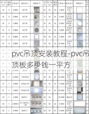 pvc吊頂安裝教程-pvc吊頂板多少錢一平方