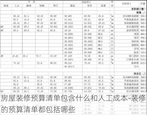 房屋裝修預(yù)算清單包含什么和人工成本-裝修的預(yù)算清單都包括哪些