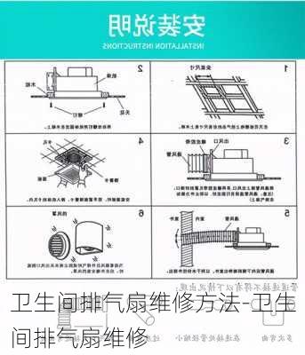 衛(wèi)生間排氣扇維修方法-衛(wèi)生間排氣扇維修