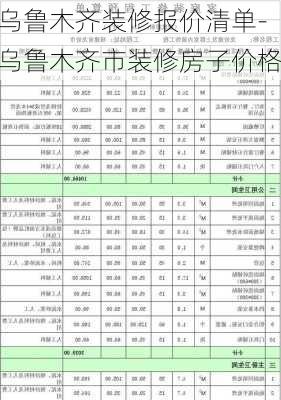 烏魯木齊裝修報(bào)價(jià)清單-烏魯木齊市裝修房子價(jià)格