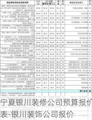 寧夏銀川裝修公司預(yù)算報價表-銀川裝飾公司報價